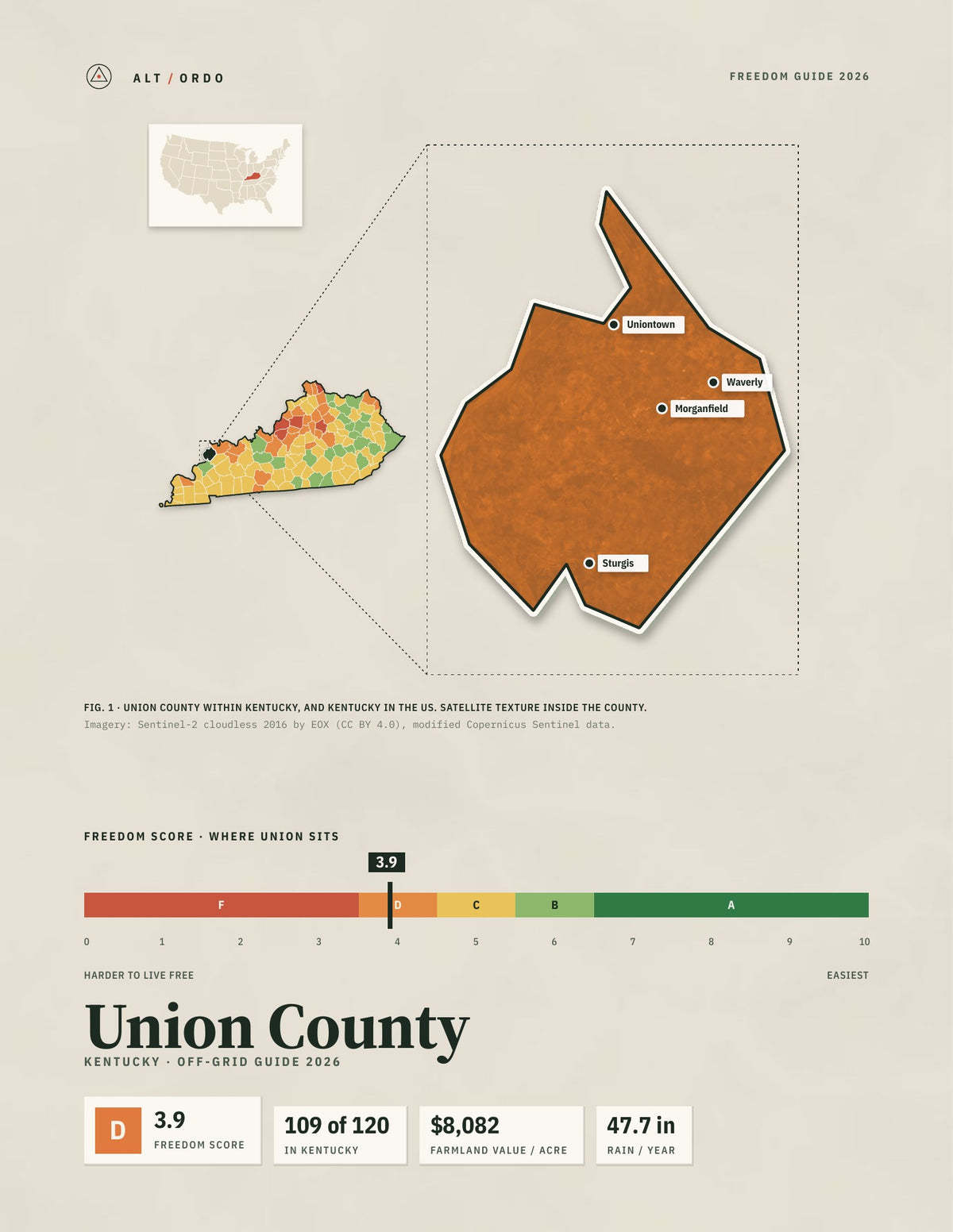 Union County, Kentucky Off-Grid Guide 2026