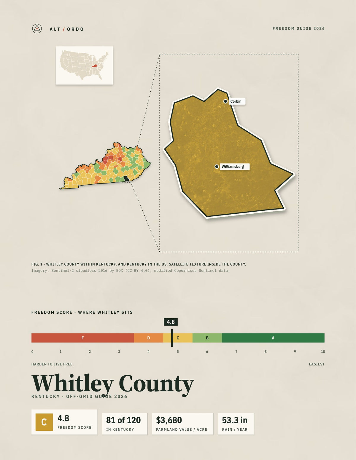 Whitley County, Kentucky Off-Grid Guide 2026