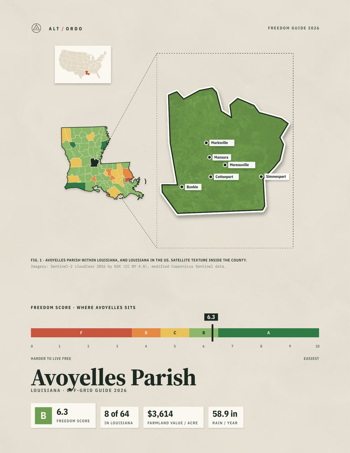Avoyelles Parish, Louisiana Off-Grid Guide 2026
