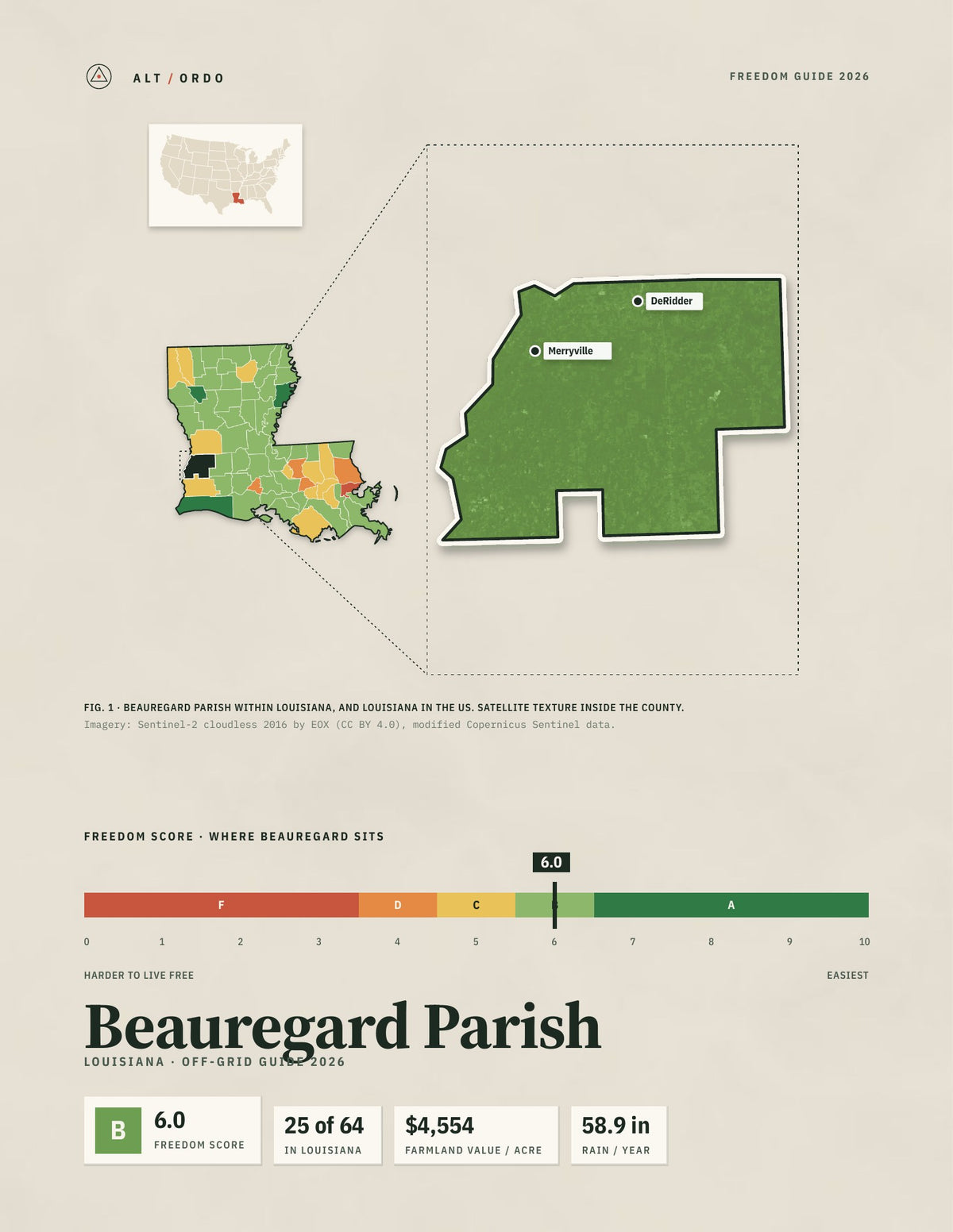 Beauregard Parish, Louisiana Off-Grid Guide 2026