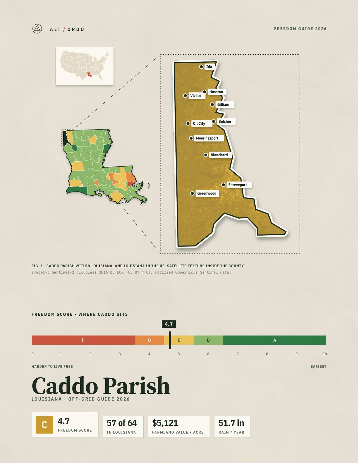 Caddo Parish, Louisiana Off-Grid Guide 2026