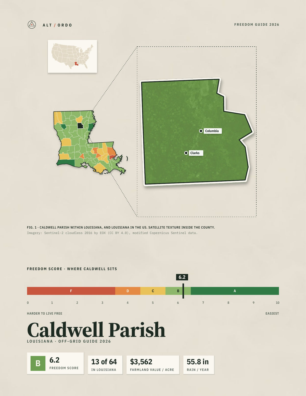 Caldwell Parish, Louisiana Off-Grid Guide 2026