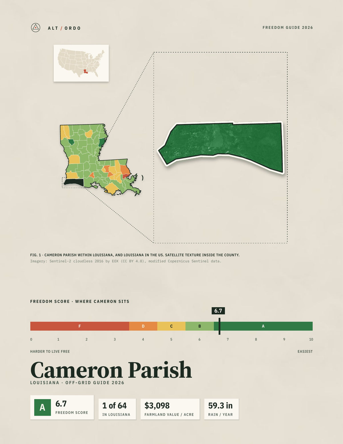 Cameron Parish, Louisiana Off-Grid Guide 2026
