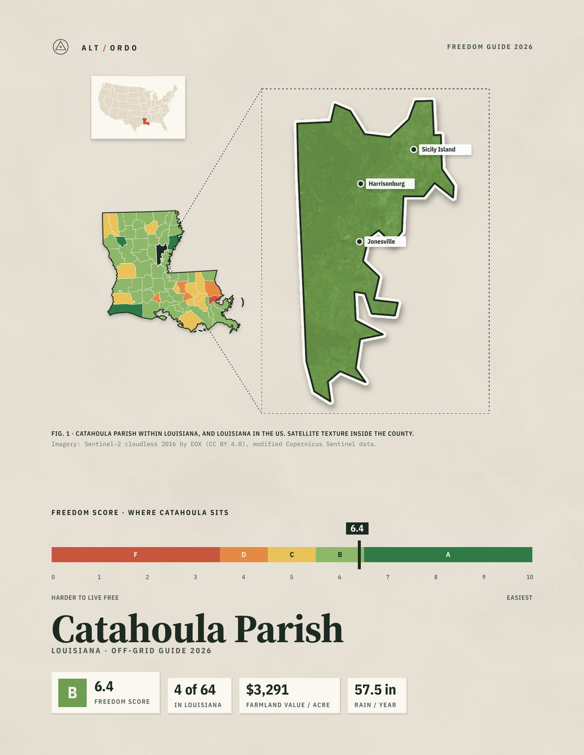 Catahoula Parish, Louisiana Off-Grid Guide 2026