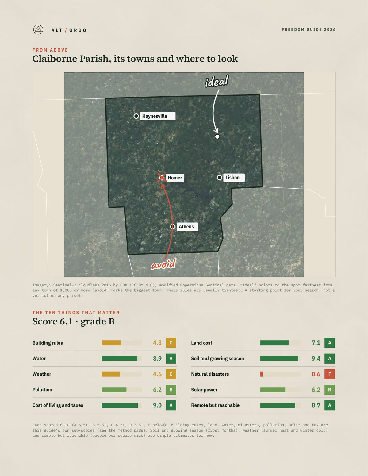 Claiborne Parish, Louisiana Off-Grid Guide 2026 from above