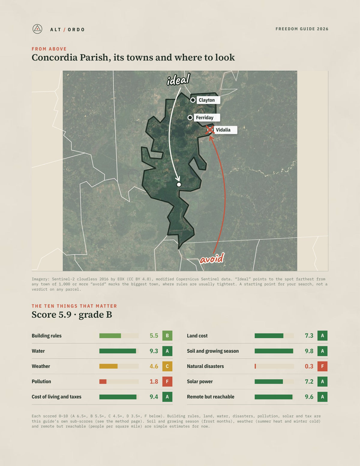 Concordia Parish, Louisiana Off-Grid Guide 2026 from above