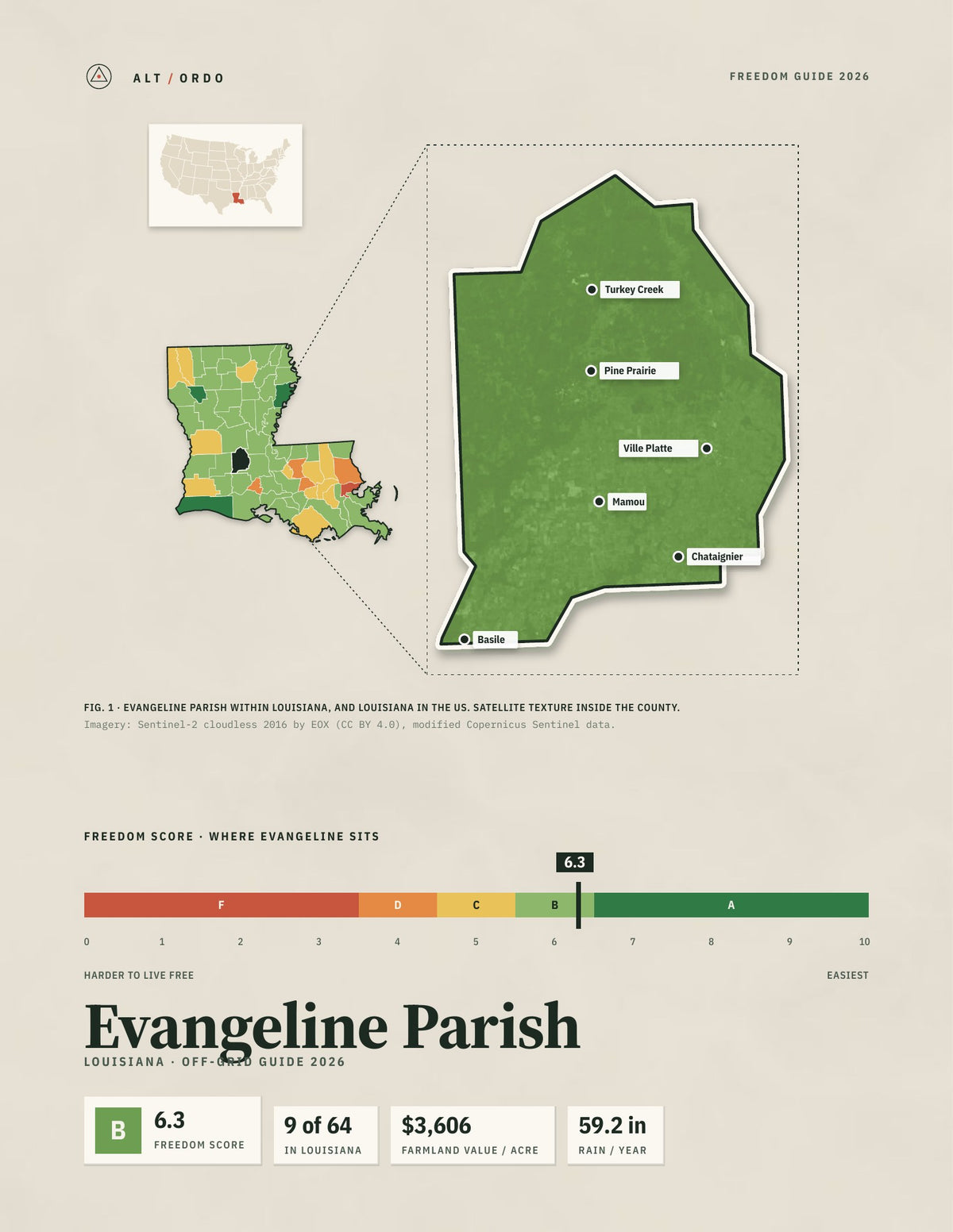 Evangeline Parish, Louisiana Off-Grid Guide 2026
