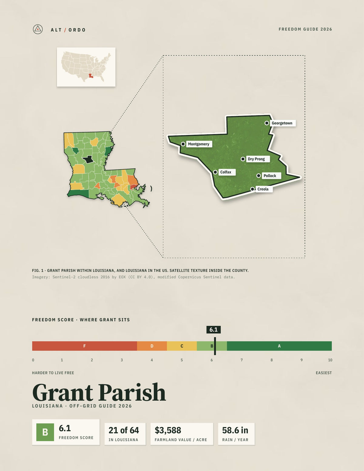 Grant Parish, Louisiana Off-Grid Guide 2026
