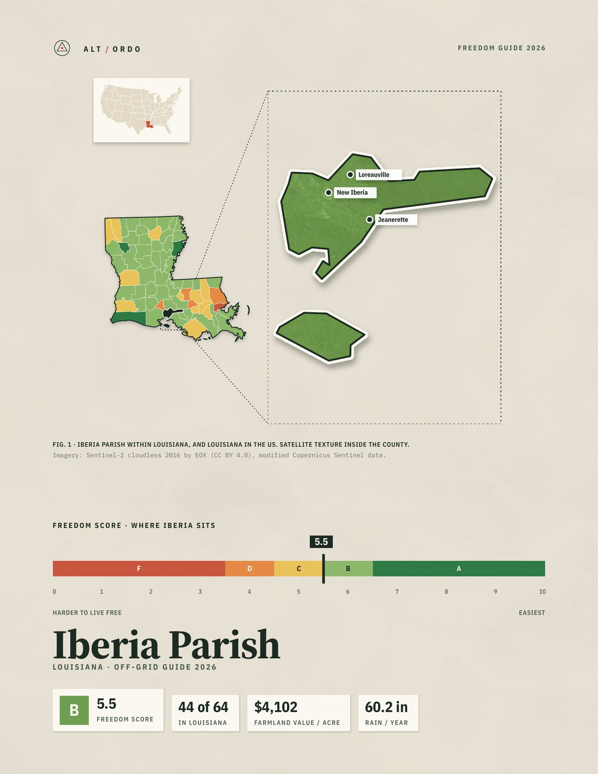Iberia Parish, Louisiana Off-Grid Guide 2026