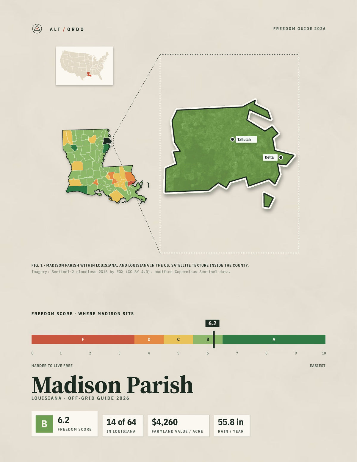 Madison Parish, Louisiana Off-Grid Guide 2026