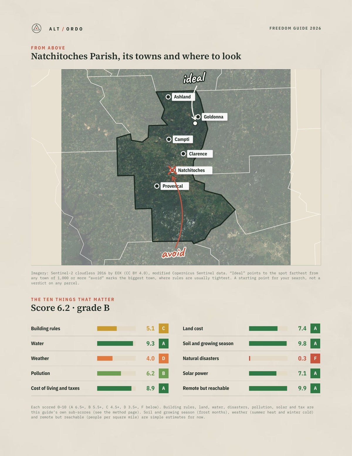 Natchitoches Parish, Louisiana Off-Grid Guide 2026 from above