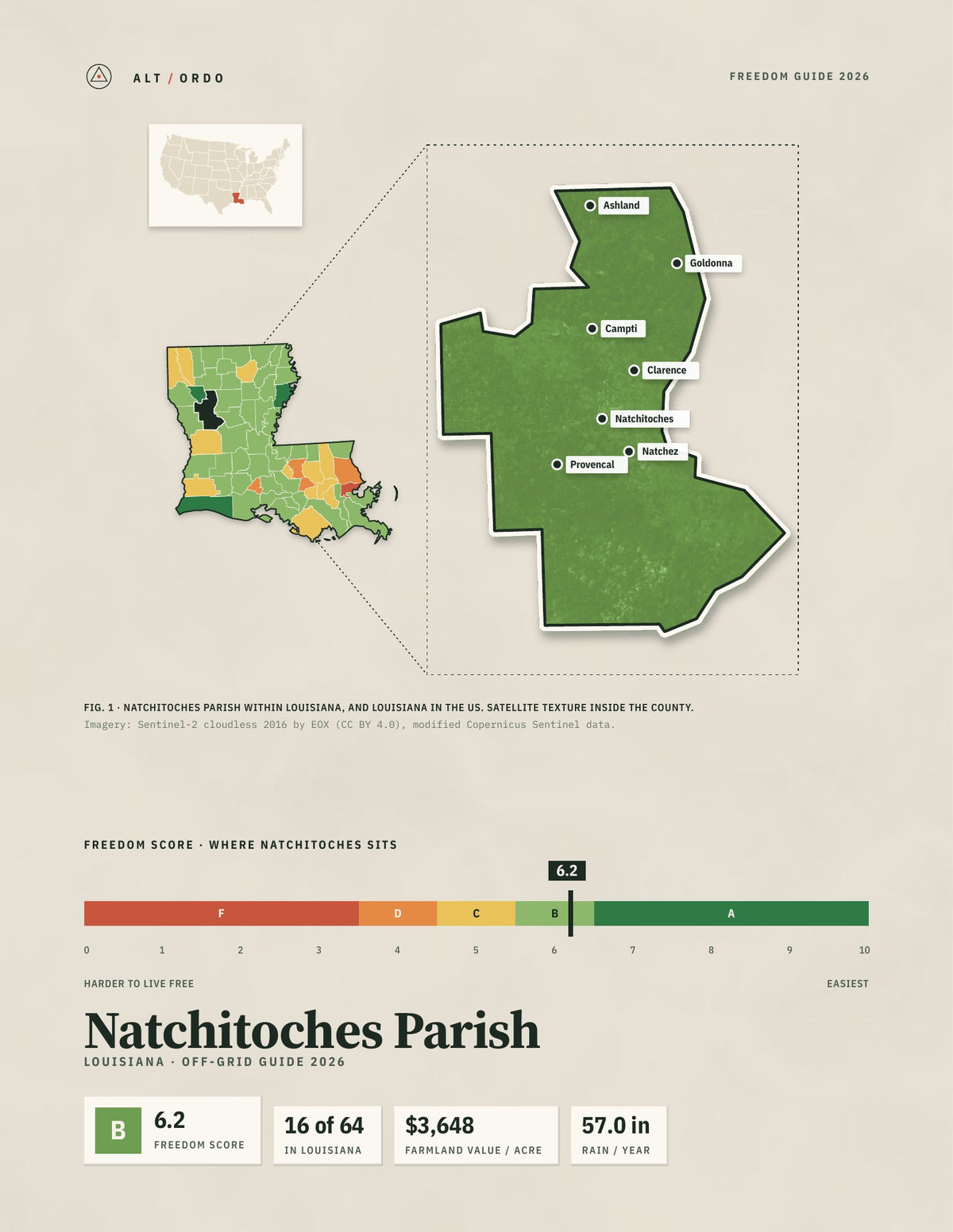 Natchitoches Parish, Louisiana Off-Grid Guide 2026