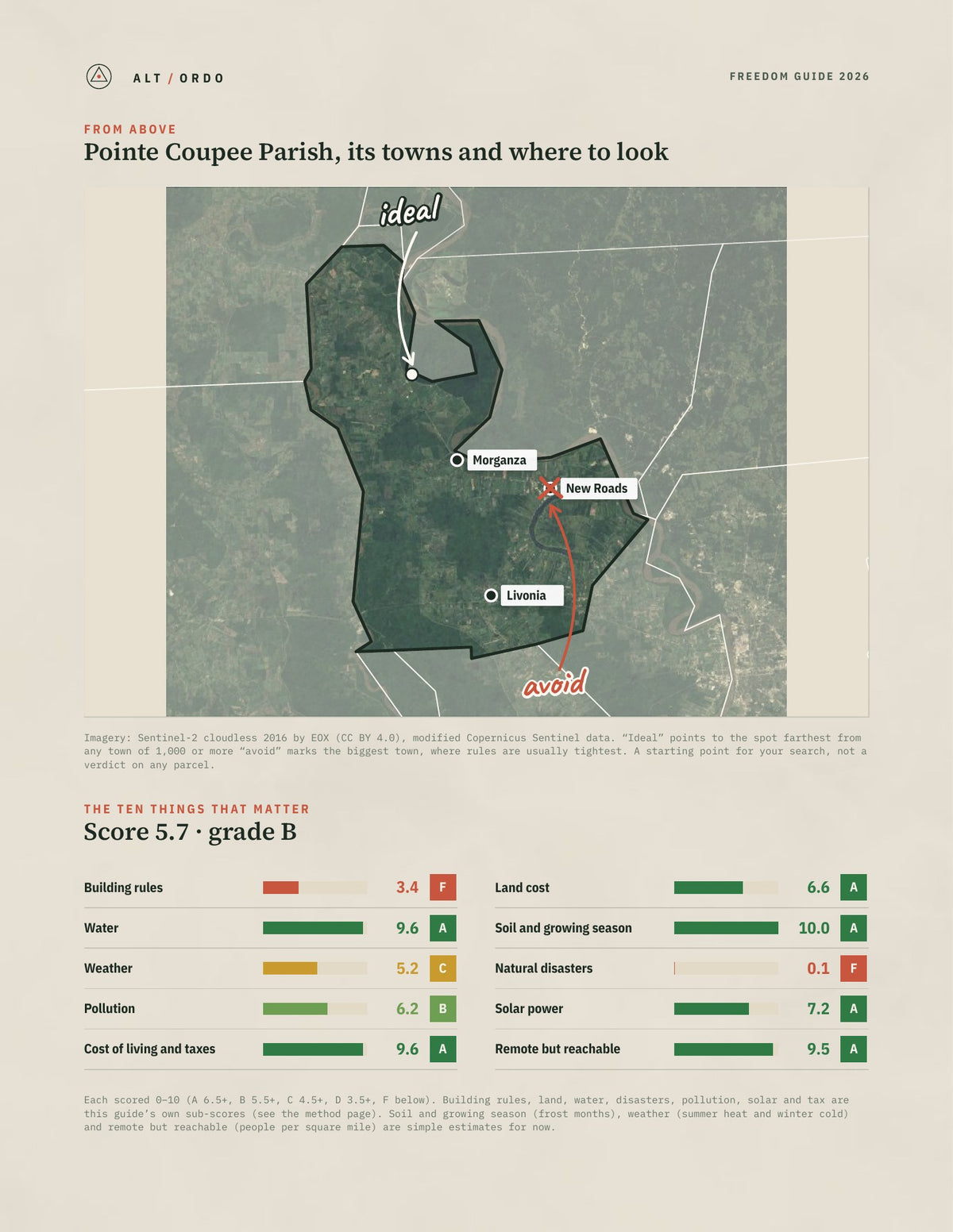 Pointe Coupee Parish, Louisiana Off-Grid Guide 2026 from above