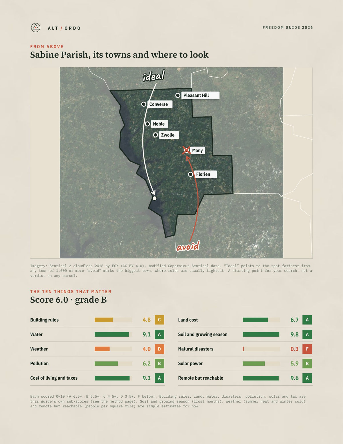 Sabine Parish, Louisiana Off-Grid Guide 2026 from above