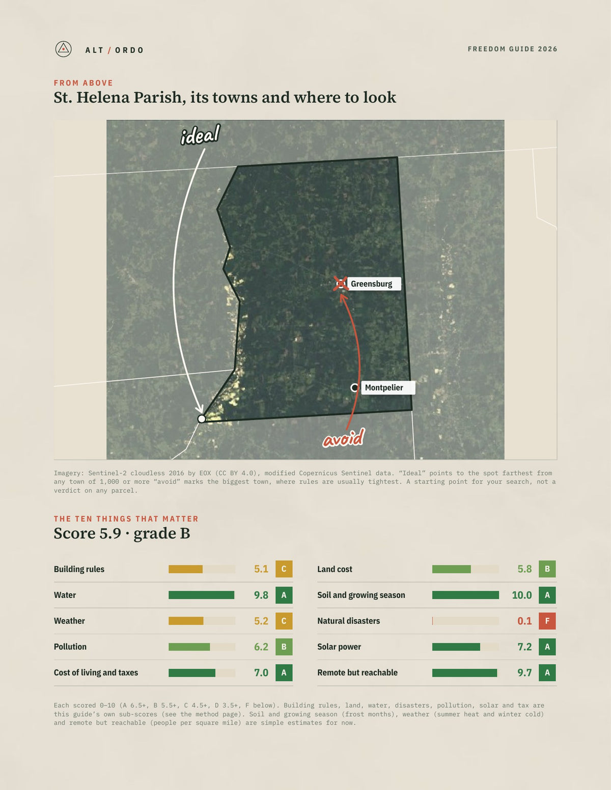 St. Helena Parish, Louisiana Off-Grid Guide 2026 from above