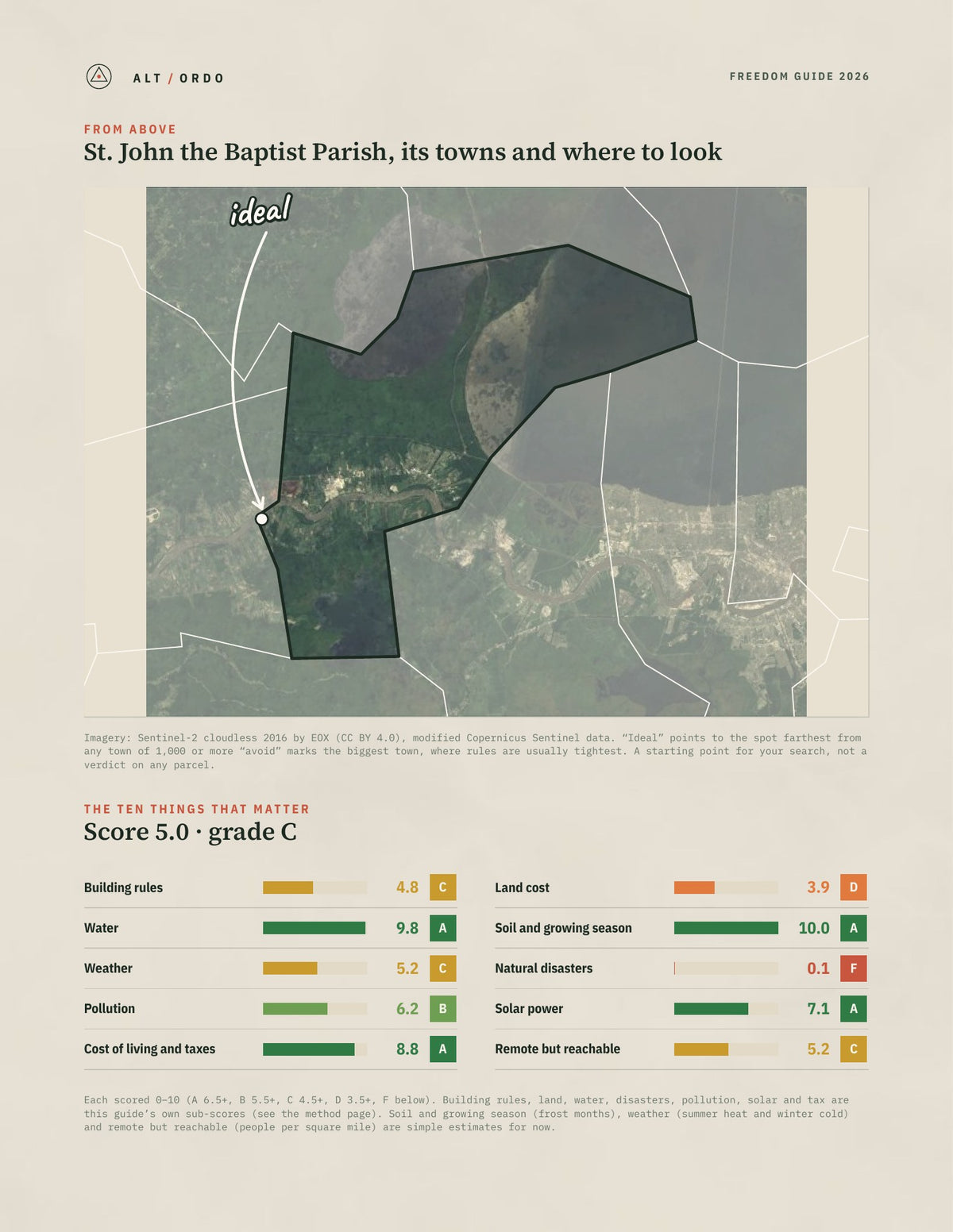 St. John the Baptist Parish, Louisiana Off-Grid Guide 2026 from above
