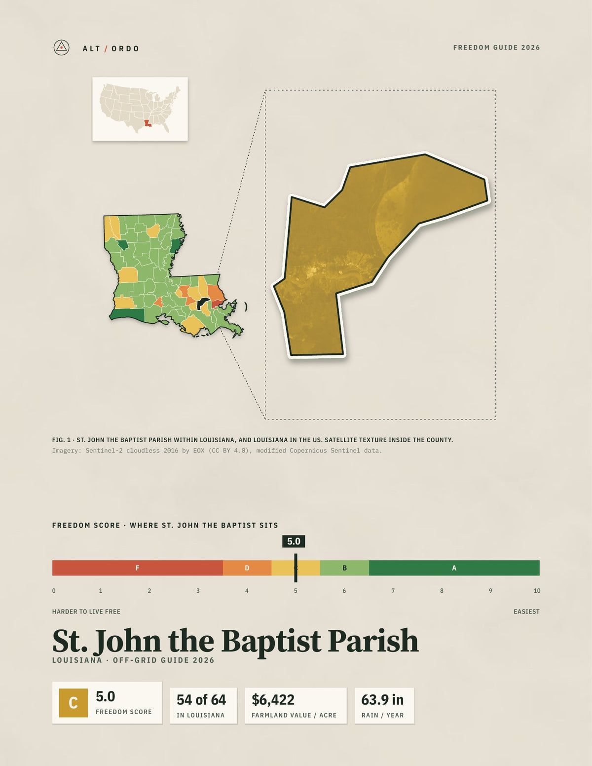 St. John the Baptist Parish, Louisiana Off-Grid Guide 2026