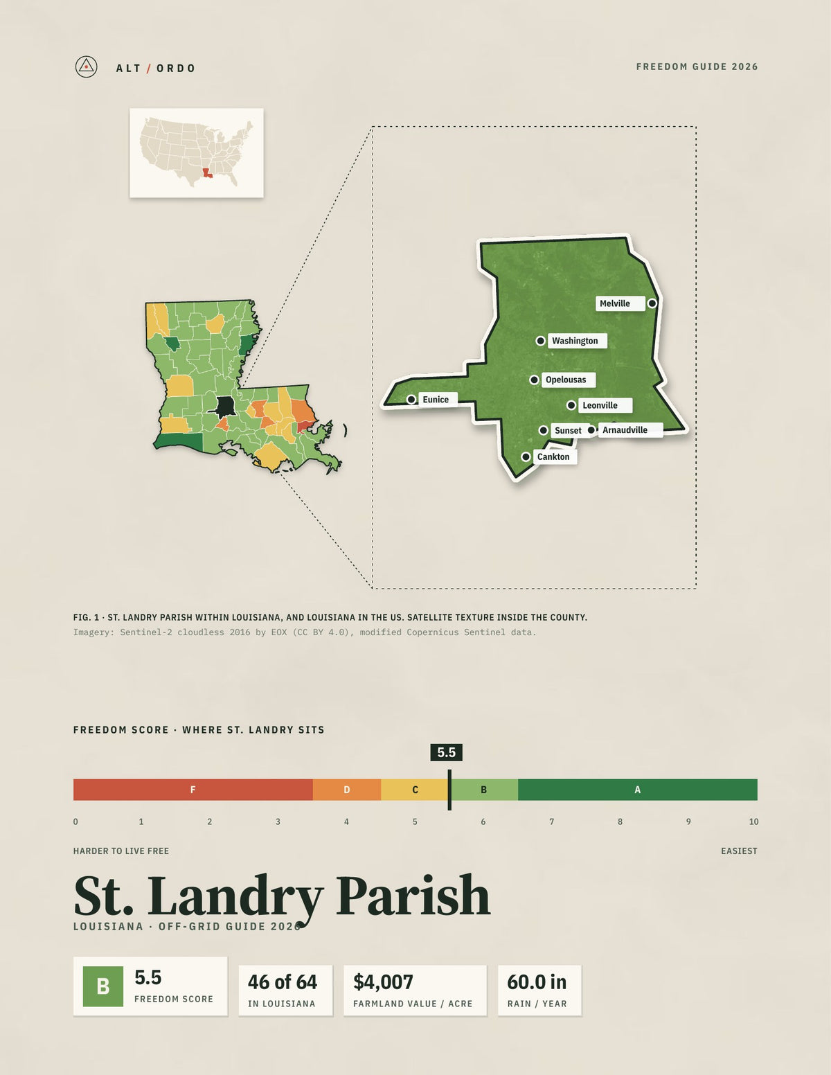 St. Landry Parish, Louisiana Off-Grid Guide 2026