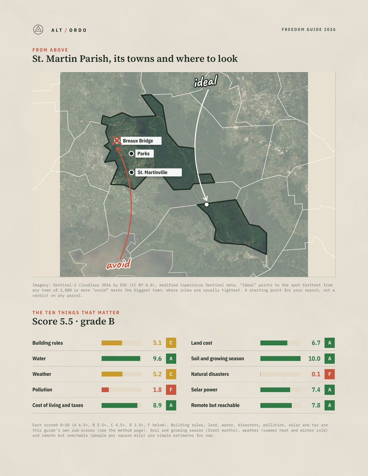 St. Martin Parish, Louisiana Off-Grid Guide 2026 from above