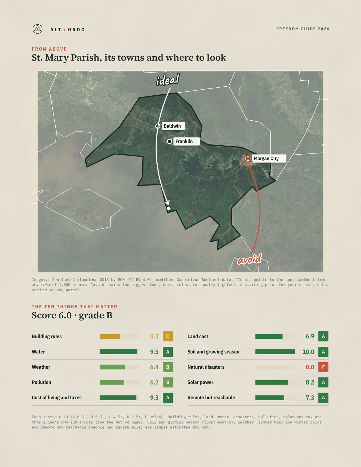 St. Mary Parish, Louisiana Off-Grid Guide 2026 from above