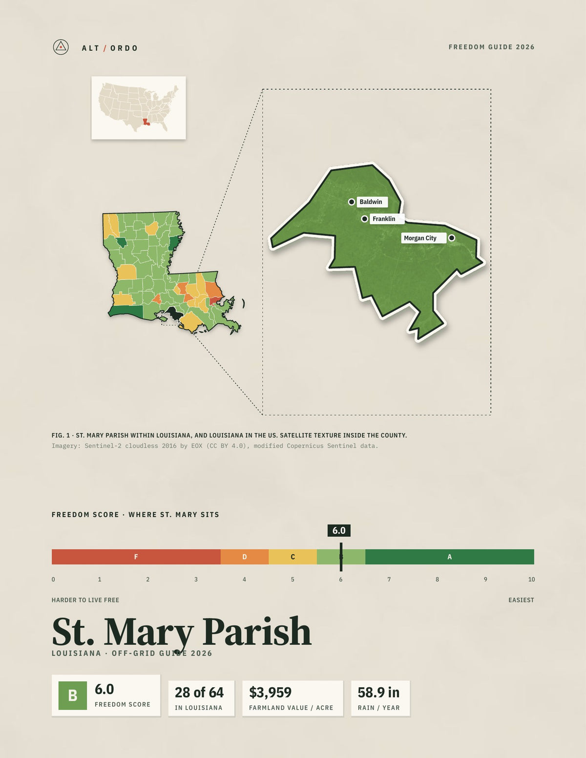 St. Mary Parish, Louisiana Off-Grid Guide 2026