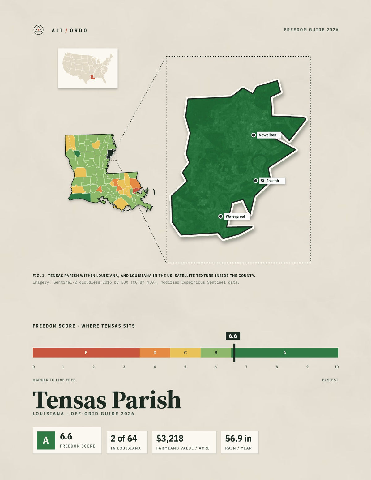 Tensas Parish, Louisiana Off-Grid Guide 2026