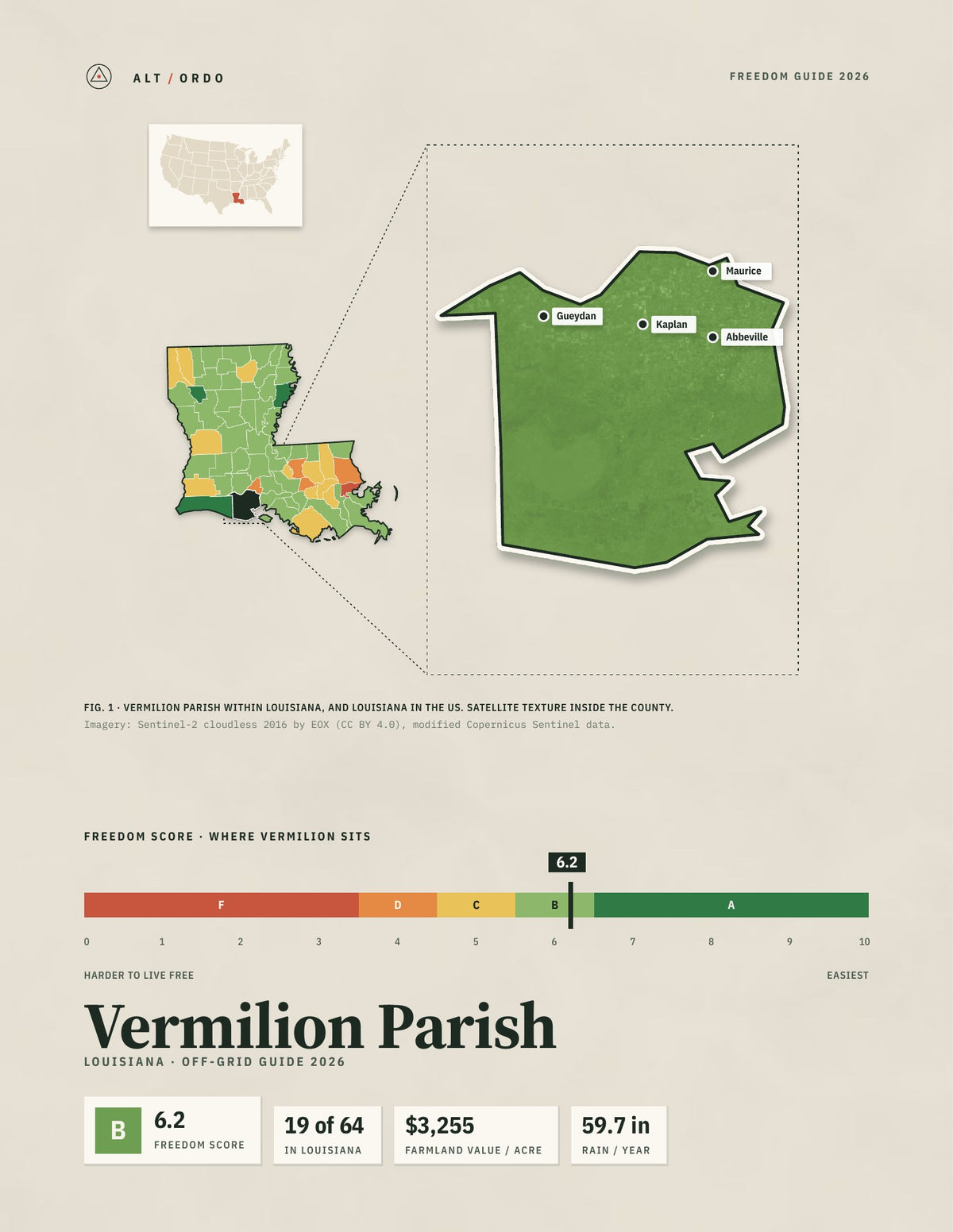 Vermilion Parish, Louisiana Off-Grid Guide 2026