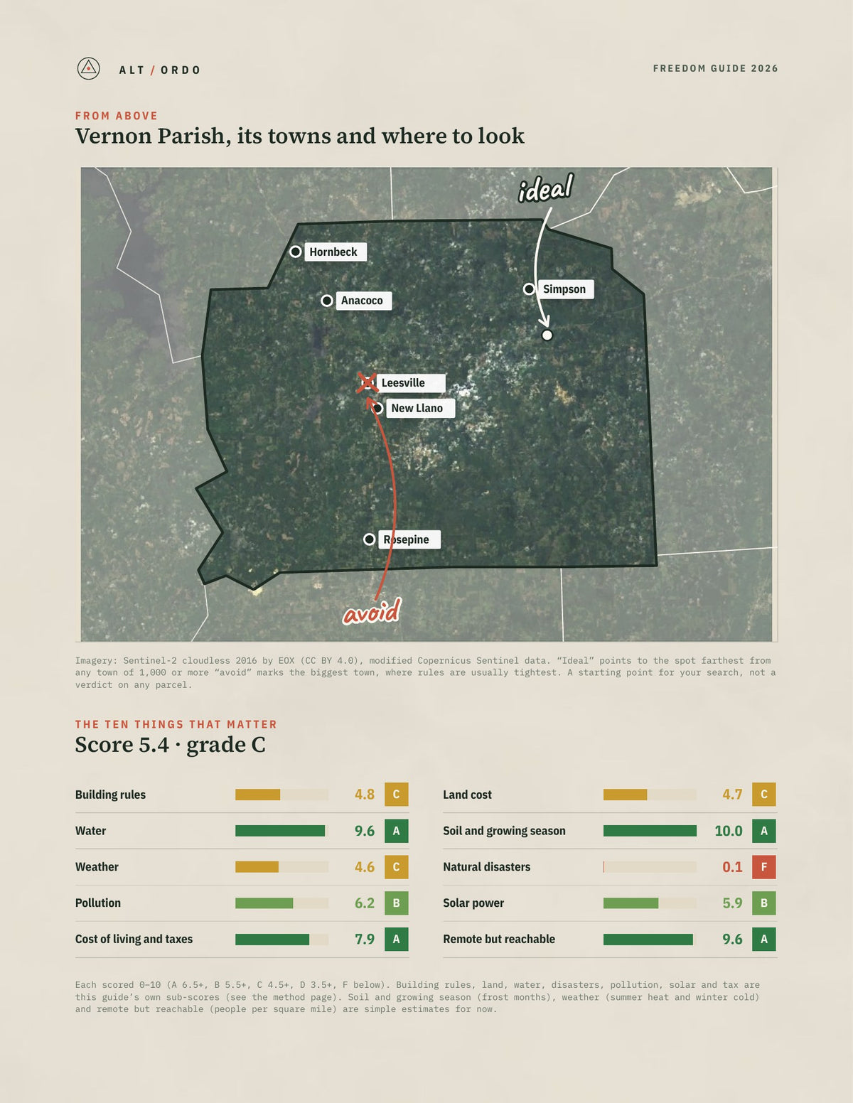 Vernon Parish, Louisiana Off-Grid Guide 2026 from above