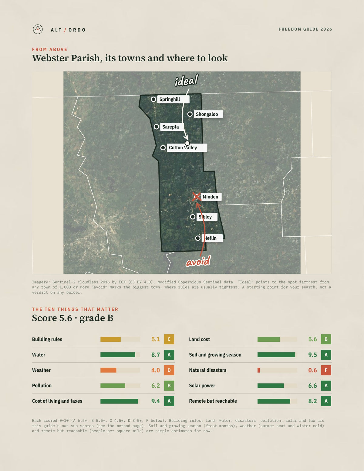 Webster Parish, Louisiana Off-Grid Guide 2026 from above