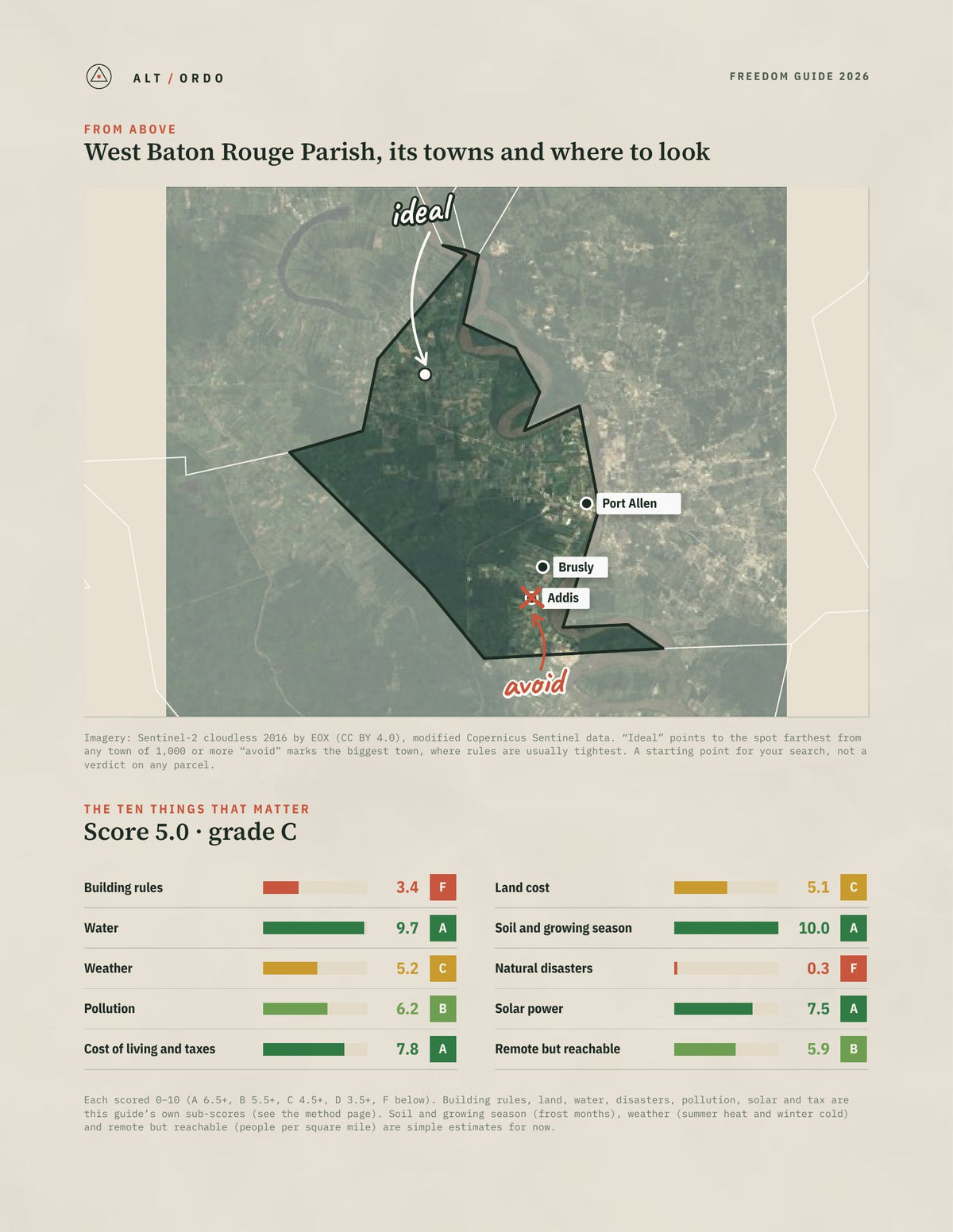 West Baton Rouge Parish, Louisiana Off-Grid Guide 2026 from above