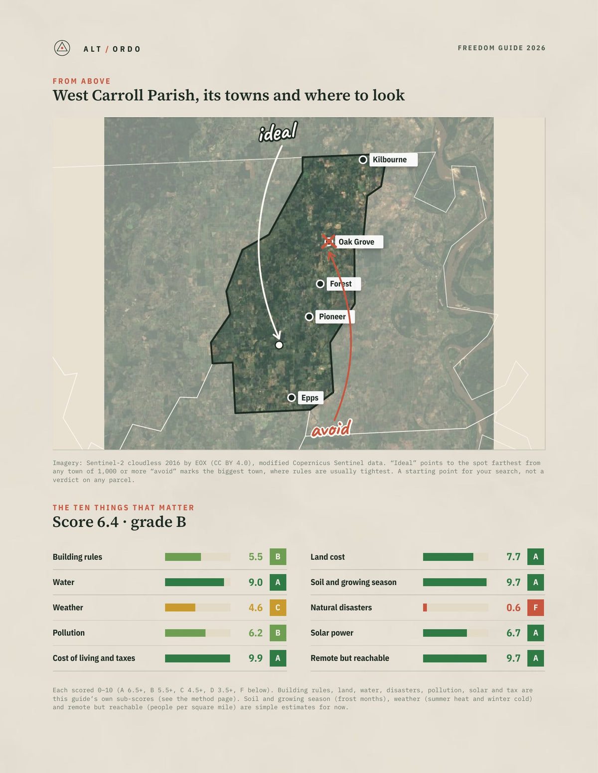 West Carroll Parish, Louisiana Off-Grid Guide 2026 from above