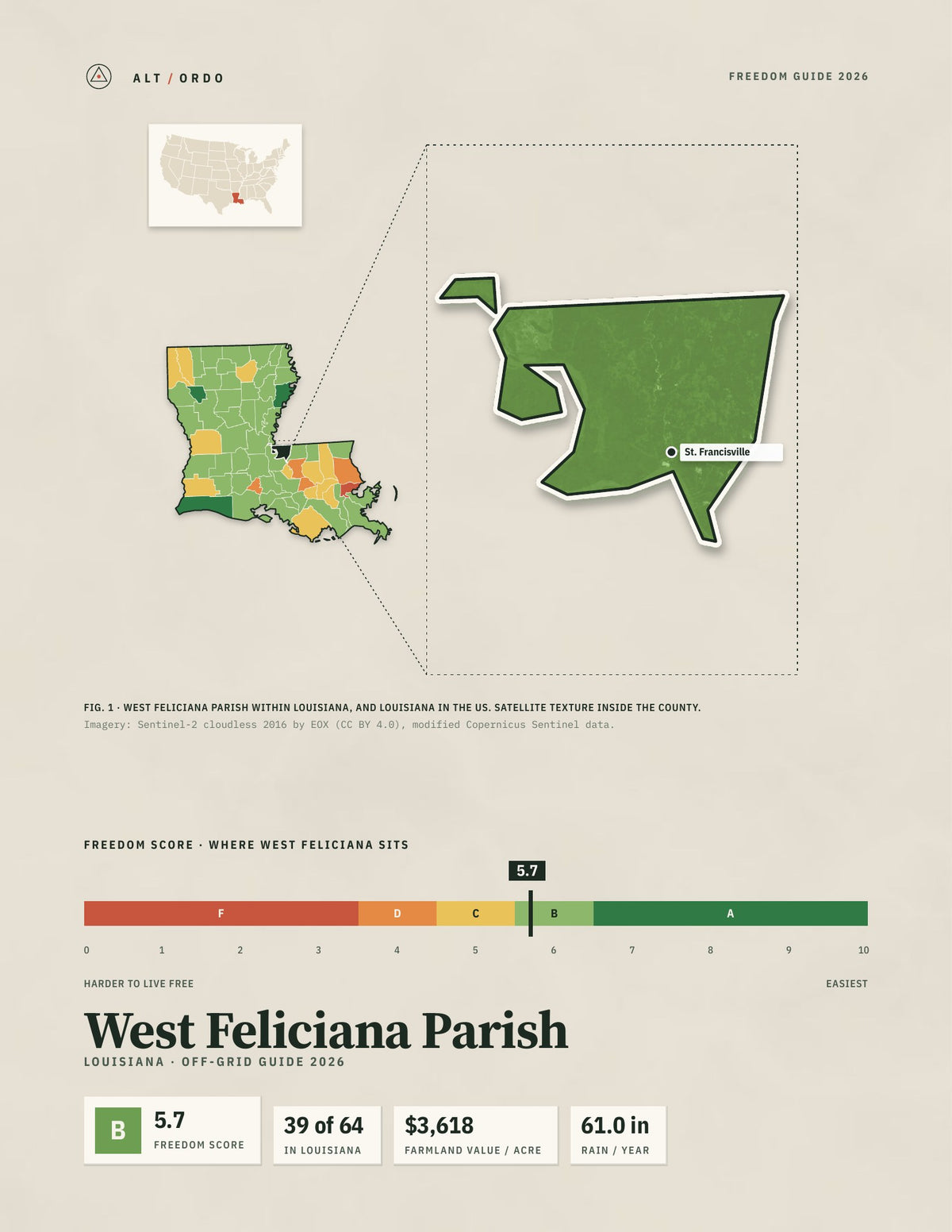 West Feliciana Parish, Louisiana Off-Grid Guide 2026