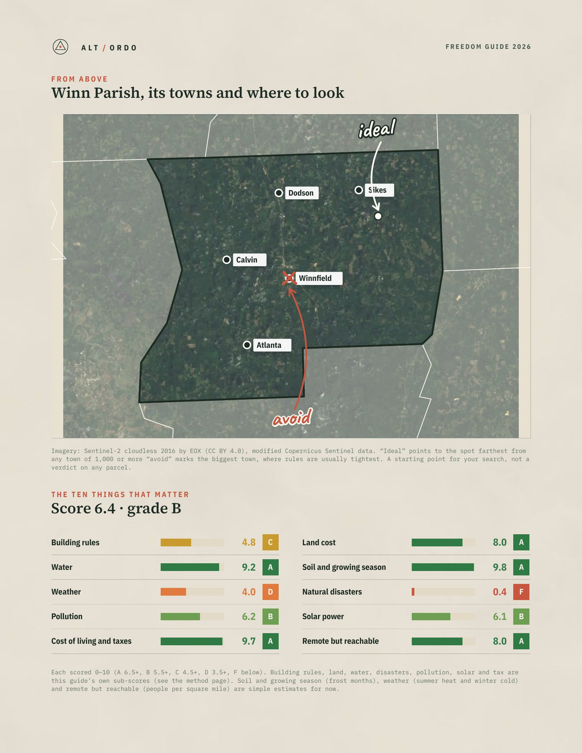 Winn Parish, Louisiana Off-Grid Guide 2026 from above