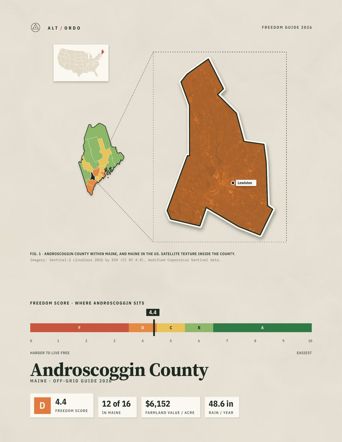 Androscoggin County, Maine Off-Grid Guide 2026