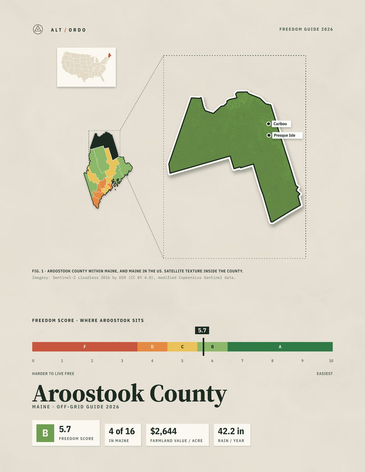 Aroostook County, Maine Off-Grid Guide 2026