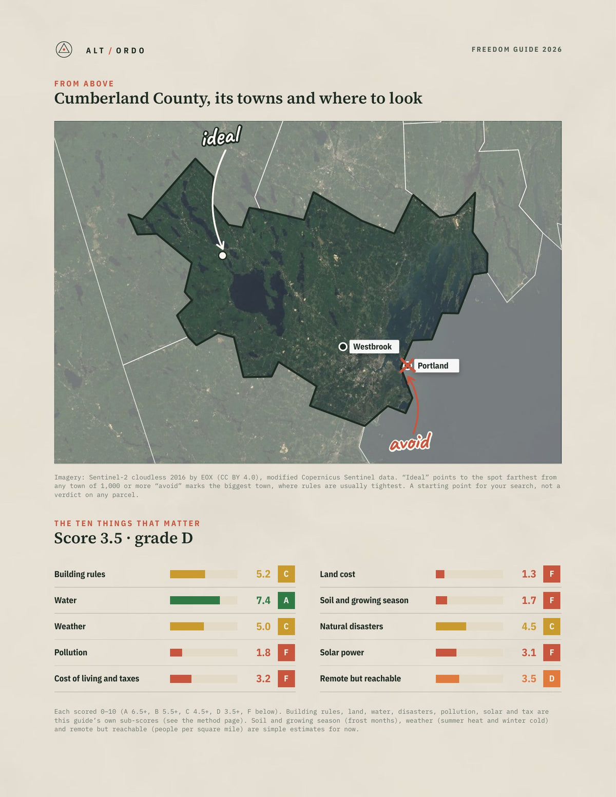 Cumberland County, Maine Off-Grid Guide 2026 from above