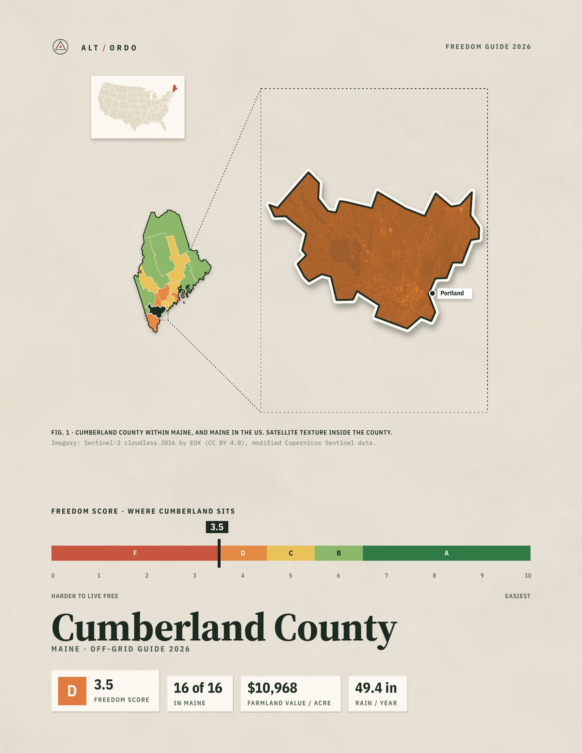 Cumberland County, Maine Off-Grid Guide 2026