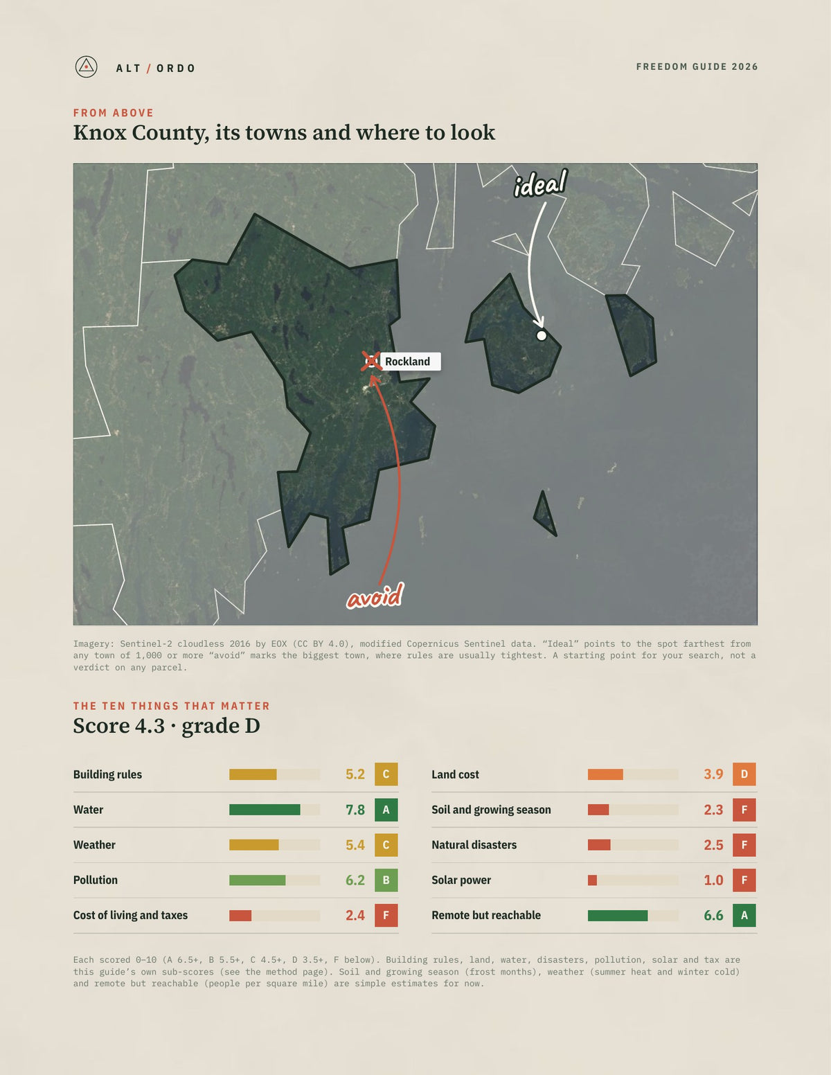 Knox County, Maine Off-Grid Guide 2026 from above