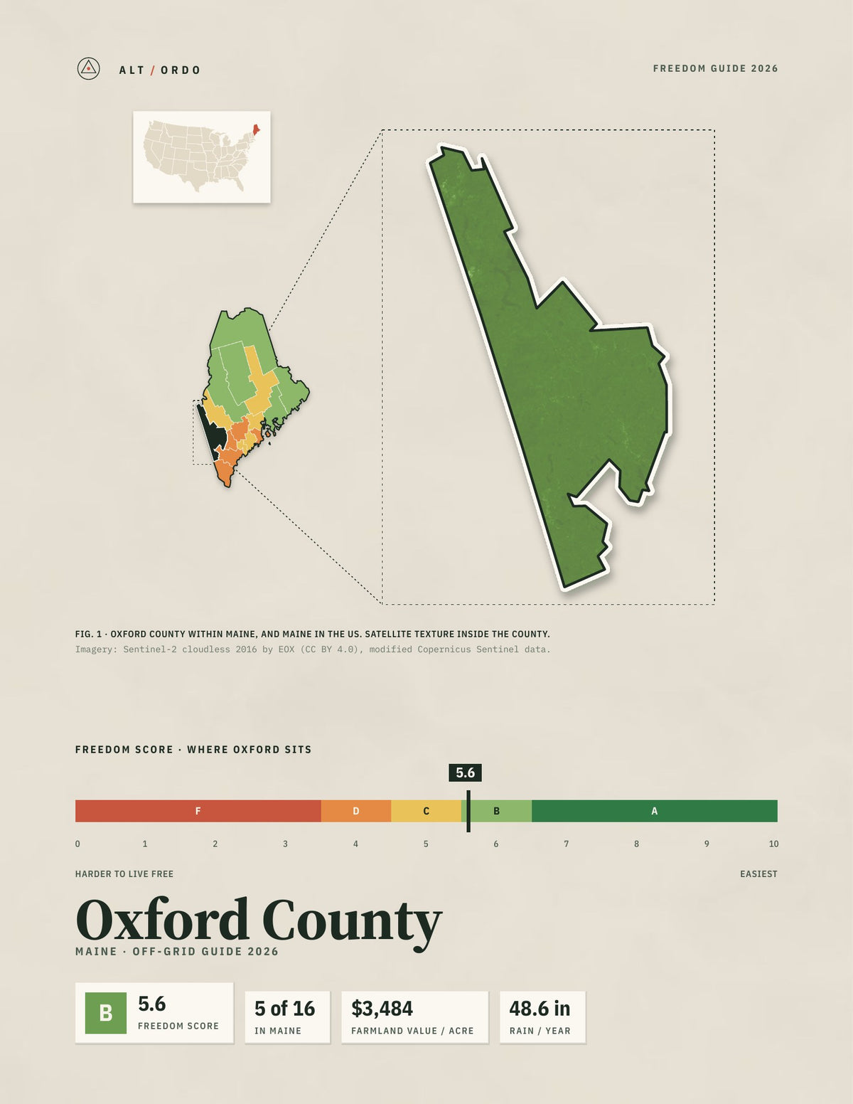 Oxford County, Maine Off-Grid Guide 2026