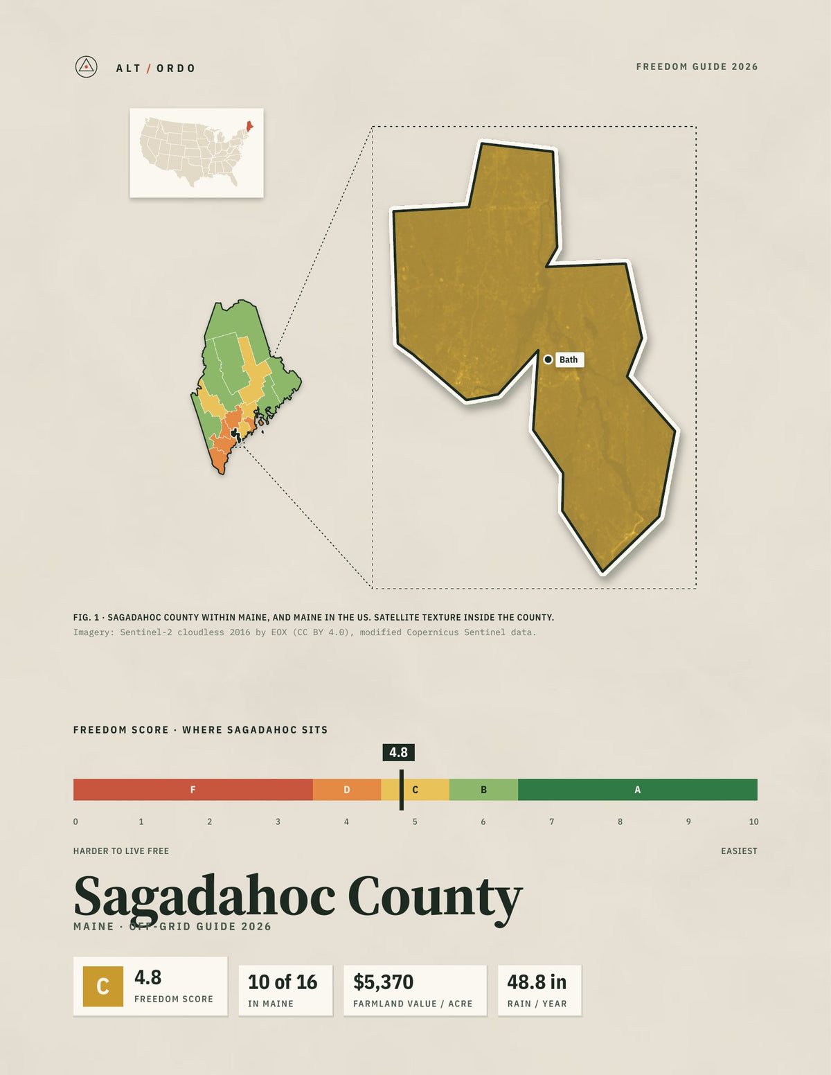 Sagadahoc County, Maine Off-Grid Guide 2026