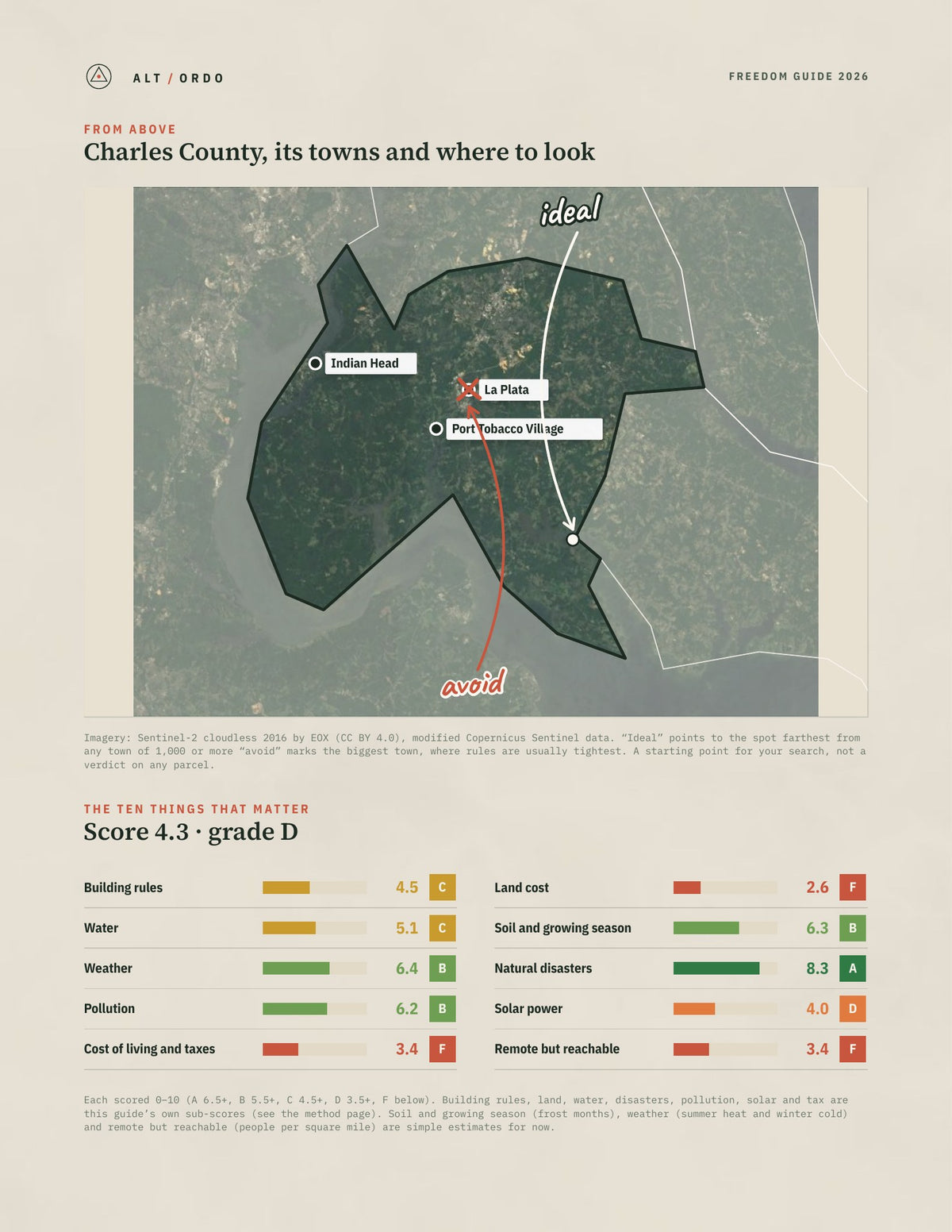 Charles County, Maryland Off-Grid Guide 2026 from above