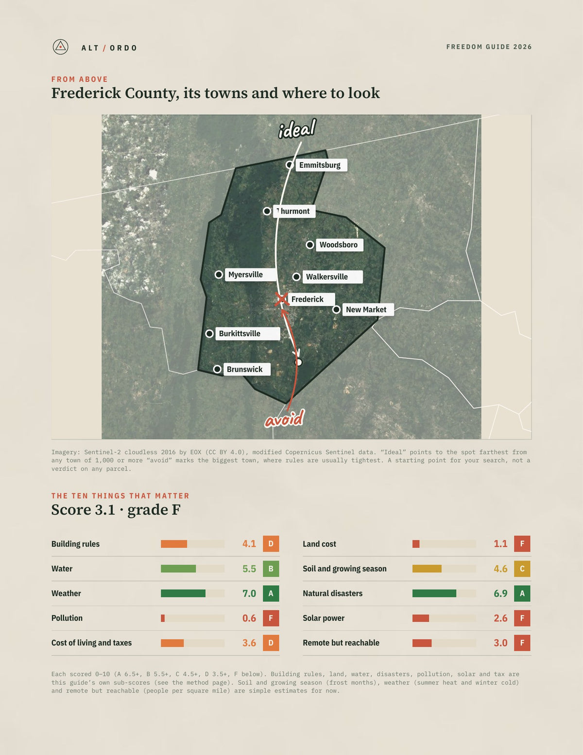 Frederick County, Maryland Off-Grid Guide 2026 from above