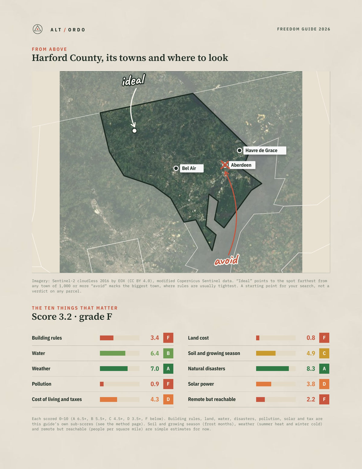 Harford County, Maryland Off-Grid Guide 2026 from above