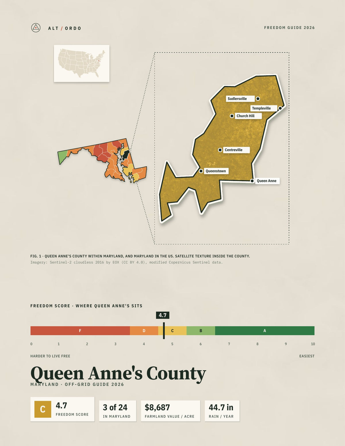 Queen Anne's County, Maryland Off-Grid Guide 2026