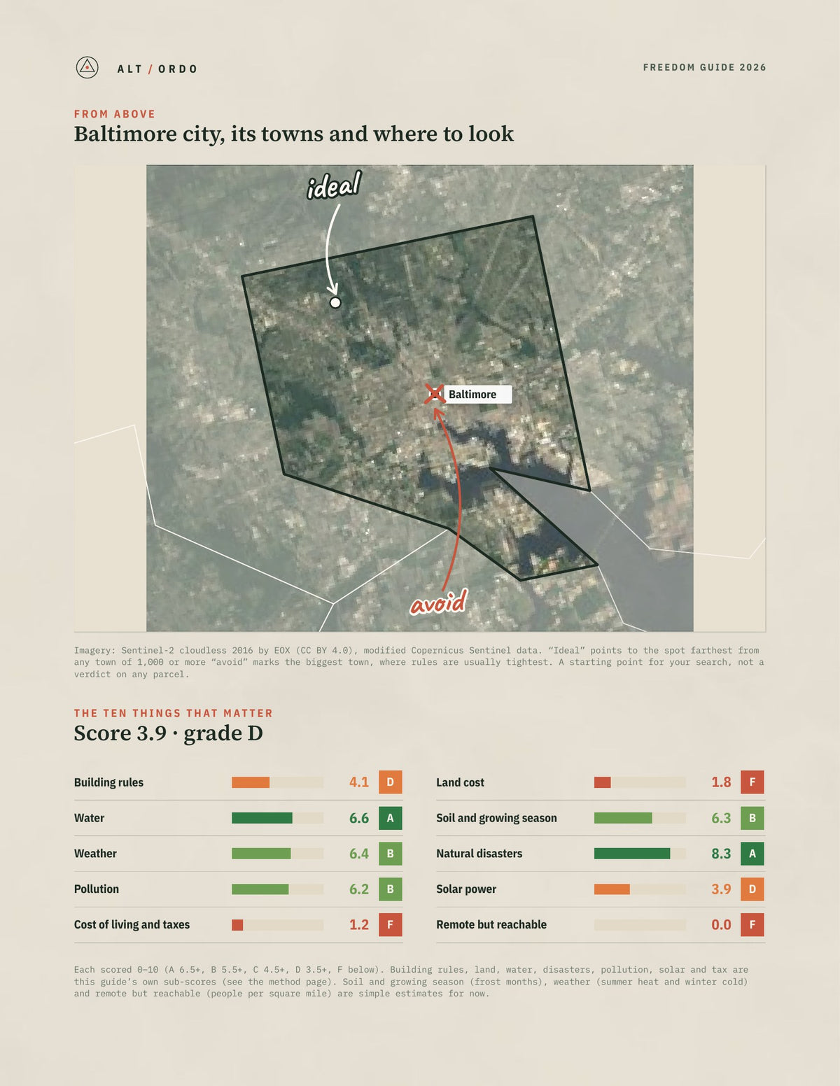 Baltimore city, Maryland Off-Grid Guide 2026 from above