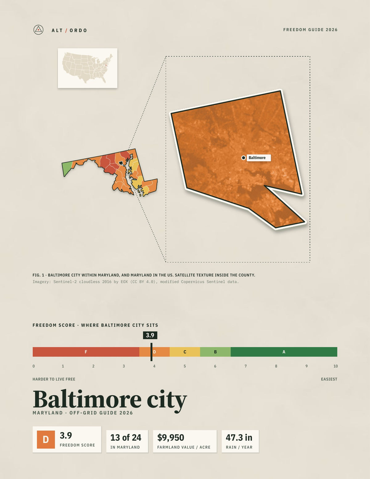 Baltimore city, Maryland Off-Grid Guide 2026