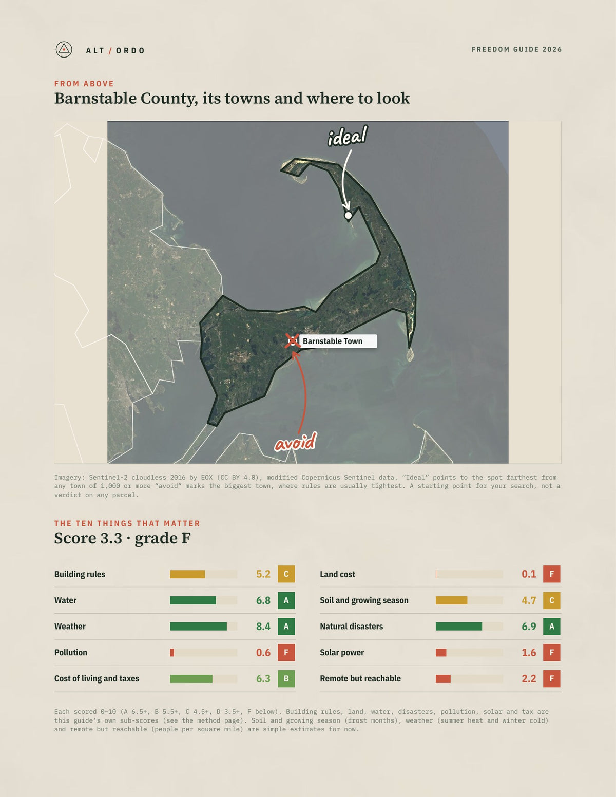 Barnstable County, Massachusetts Off-Grid Guide 2026 from above