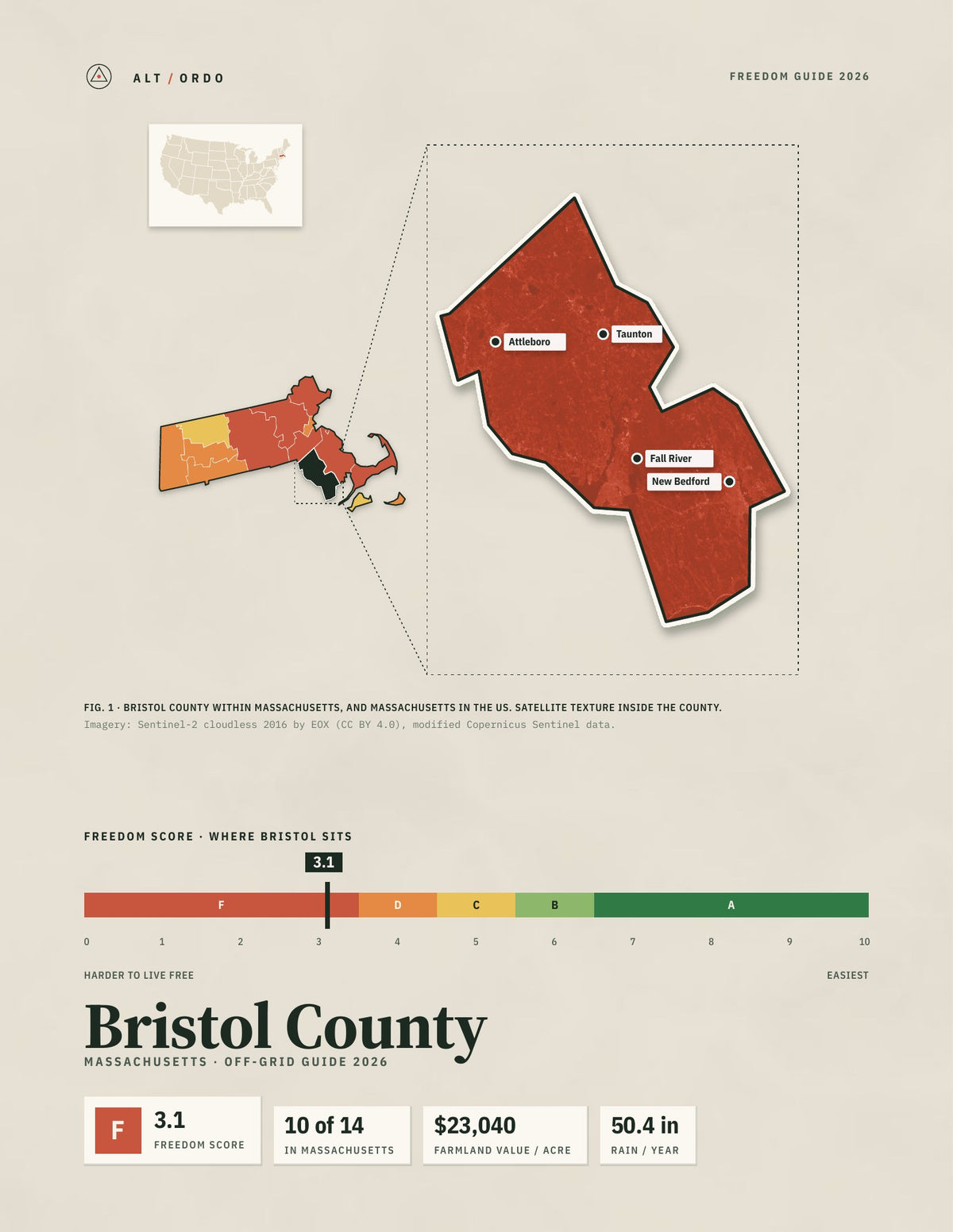 Bristol County, Massachusetts Off-Grid Guide 2026