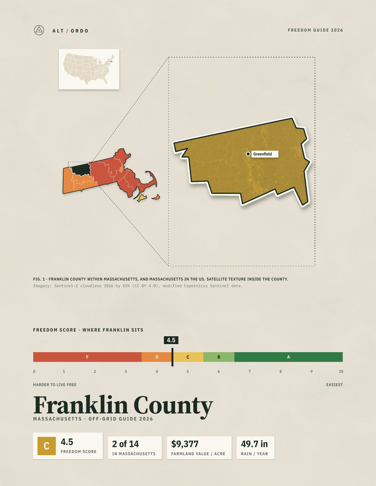 Franklin County, Massachusetts Off-Grid Guide 2026