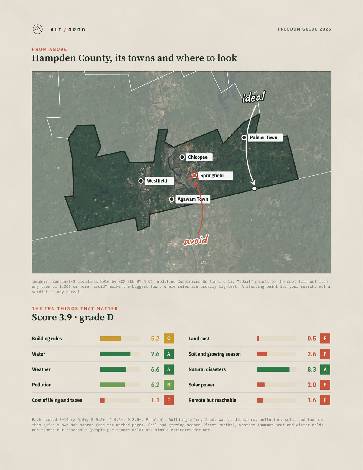 Hampden County, Massachusetts Off-Grid Guide 2026 from above